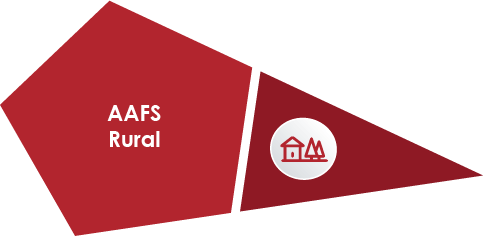 Rural AAFS Program