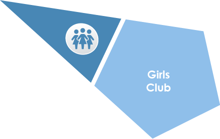 Girls Club Program